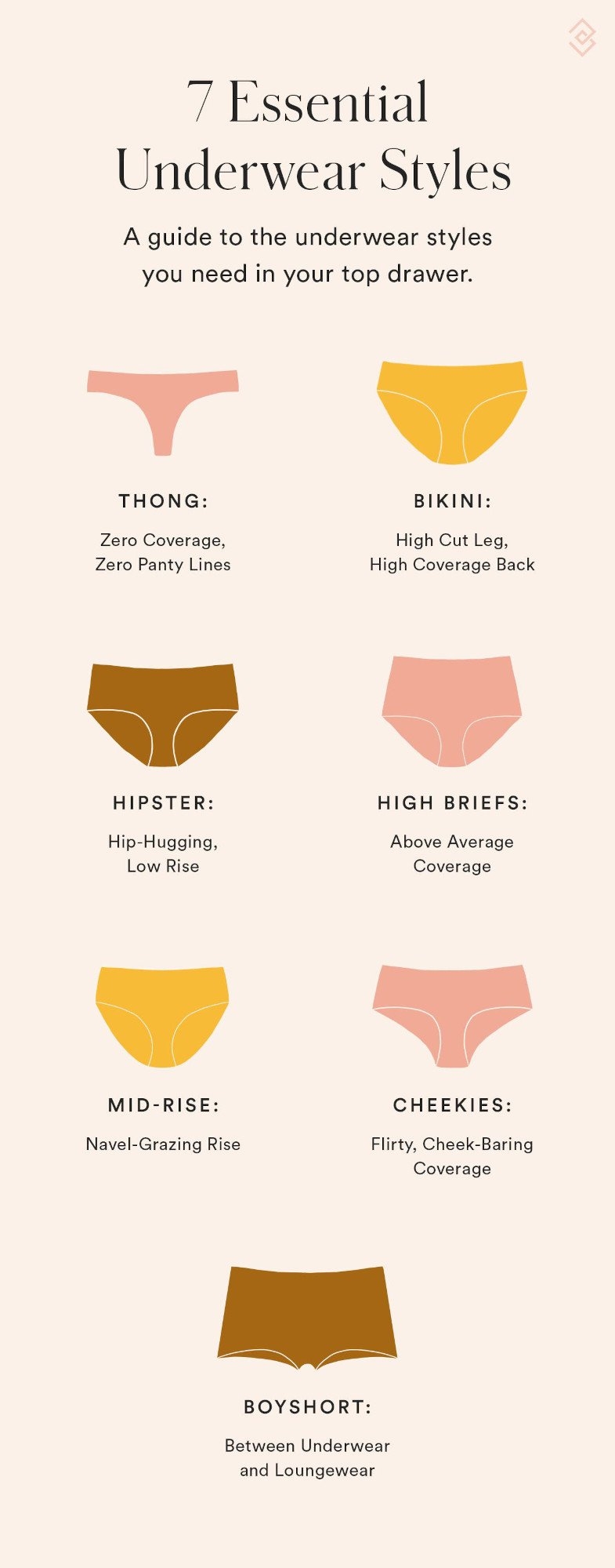 10 FREE Underwear Sewing Patterns To Begin Your Lingerie Sewing Adventure Gwenstella Made