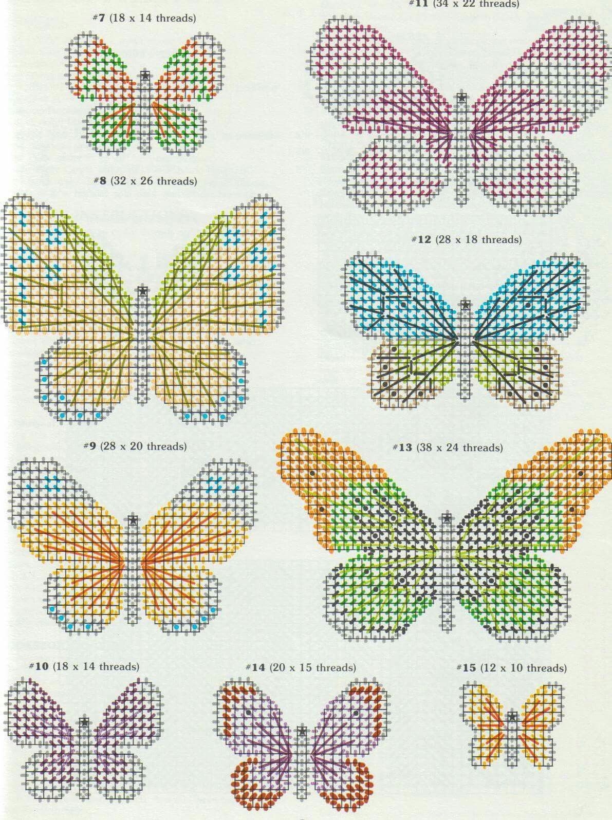 100 Butterfly Plastic Canvas Ideas Plastic Canvas Plastic Canvas Crafts Plastic Canvas Patterns