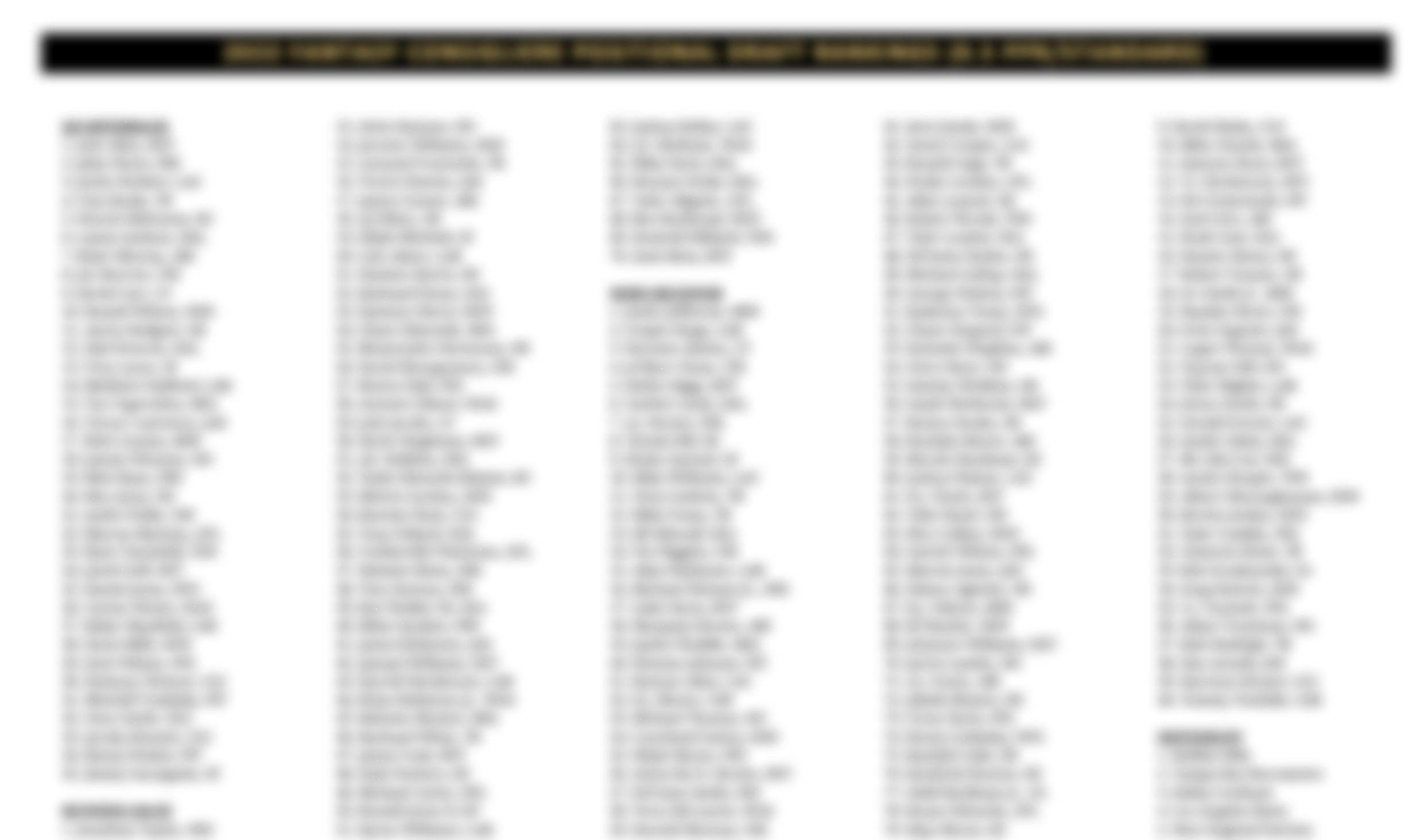 Free Printable Cheat Sheets Fantasy Football