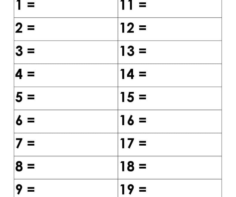 3 1 4 Pi Day Number Challenge Math Love