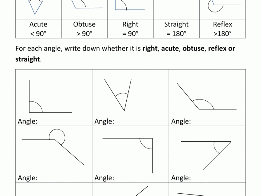 4th Grade Geometry