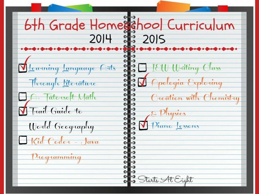 6th Grade Homeschool Curriculum 2014 2015 StartsAtEight