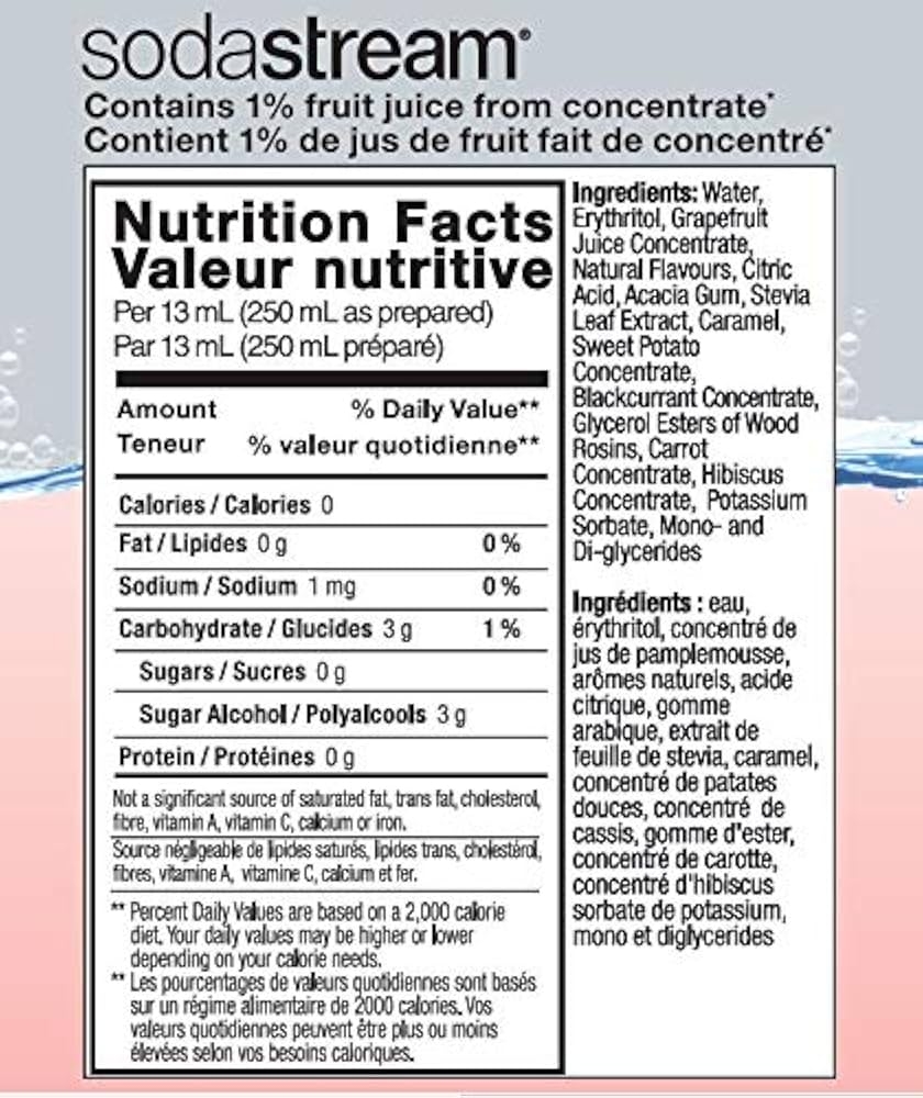 Amazon SodaStream Pink Grapefruit Zero Calorie Syrup 14 8 Fluid Ounce
