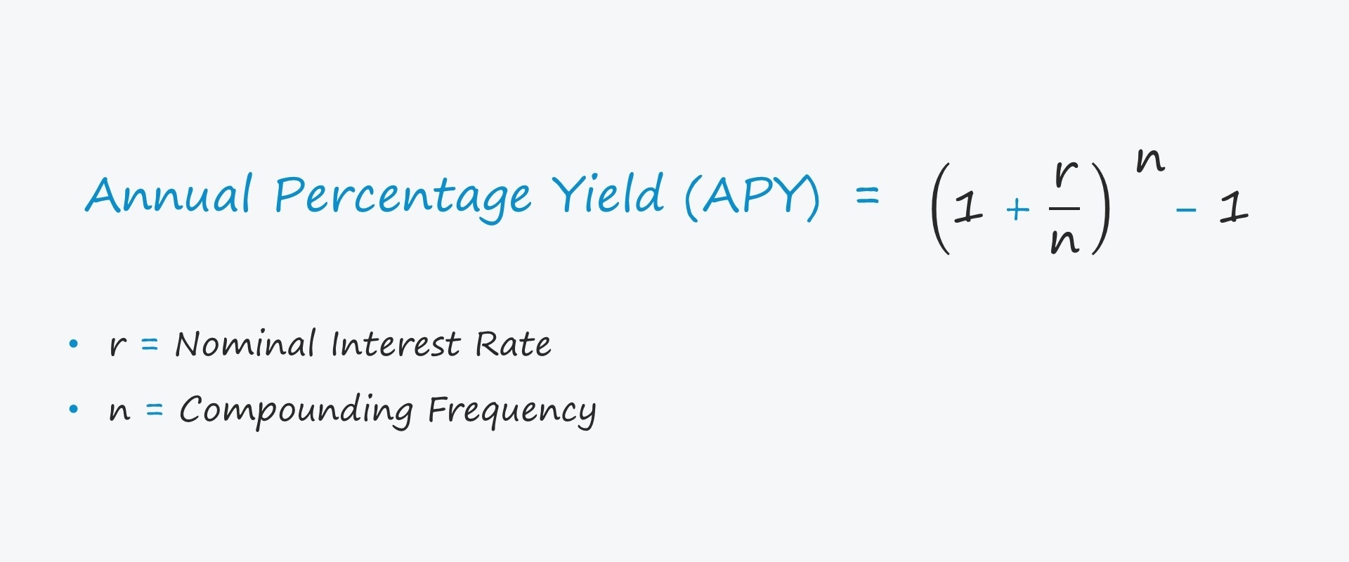 Printable Interest Rate Conversion Formula