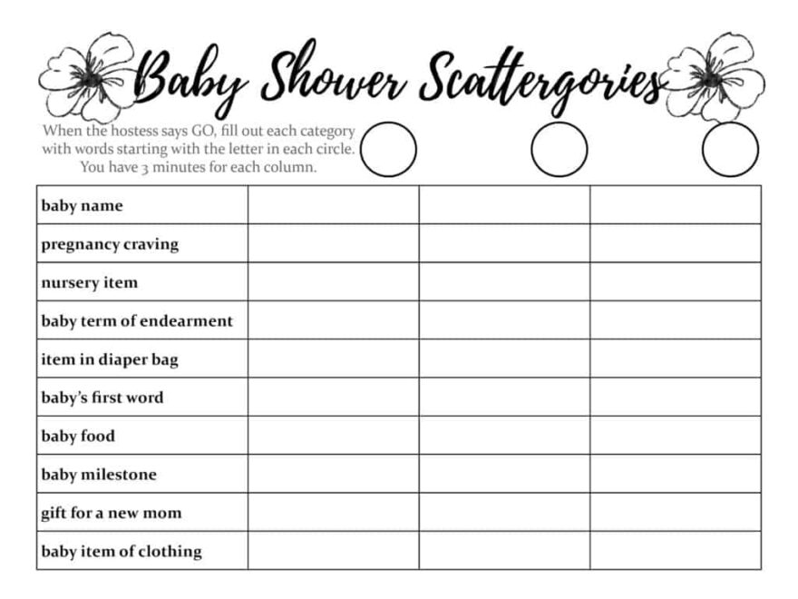 Baby Shower Scattergories Game Morning Motivated Mom
