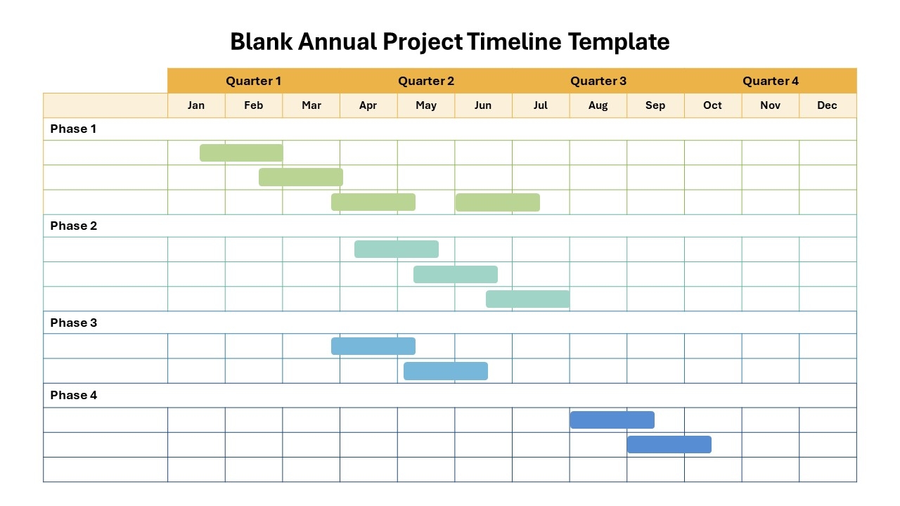 Printable Timeline Template For Research Papers