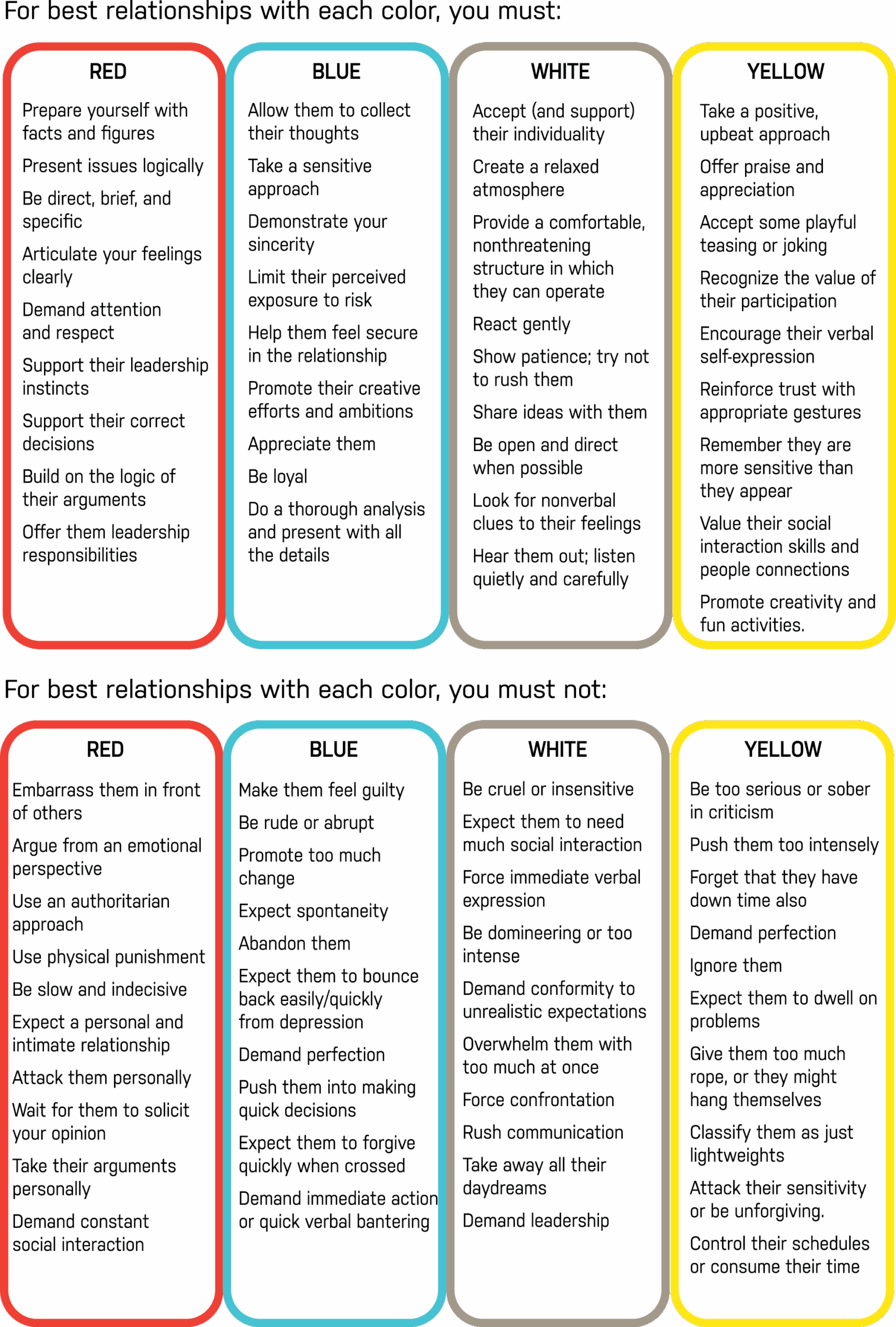 Choose Worksheets Library