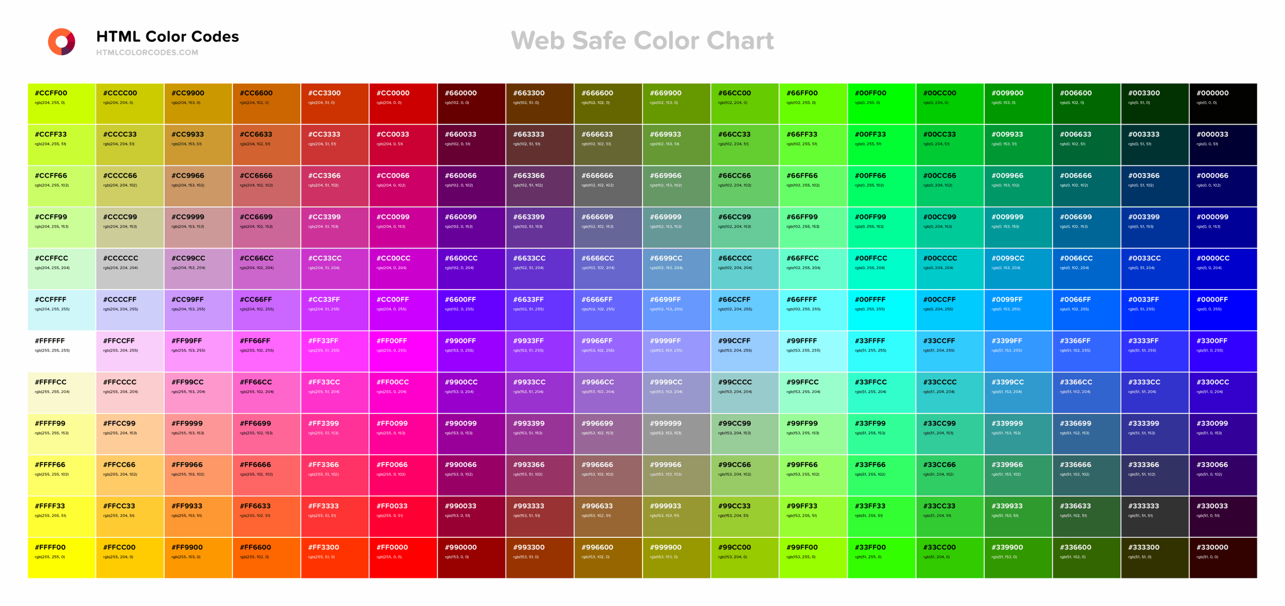 Color Chart HTML Color Codes