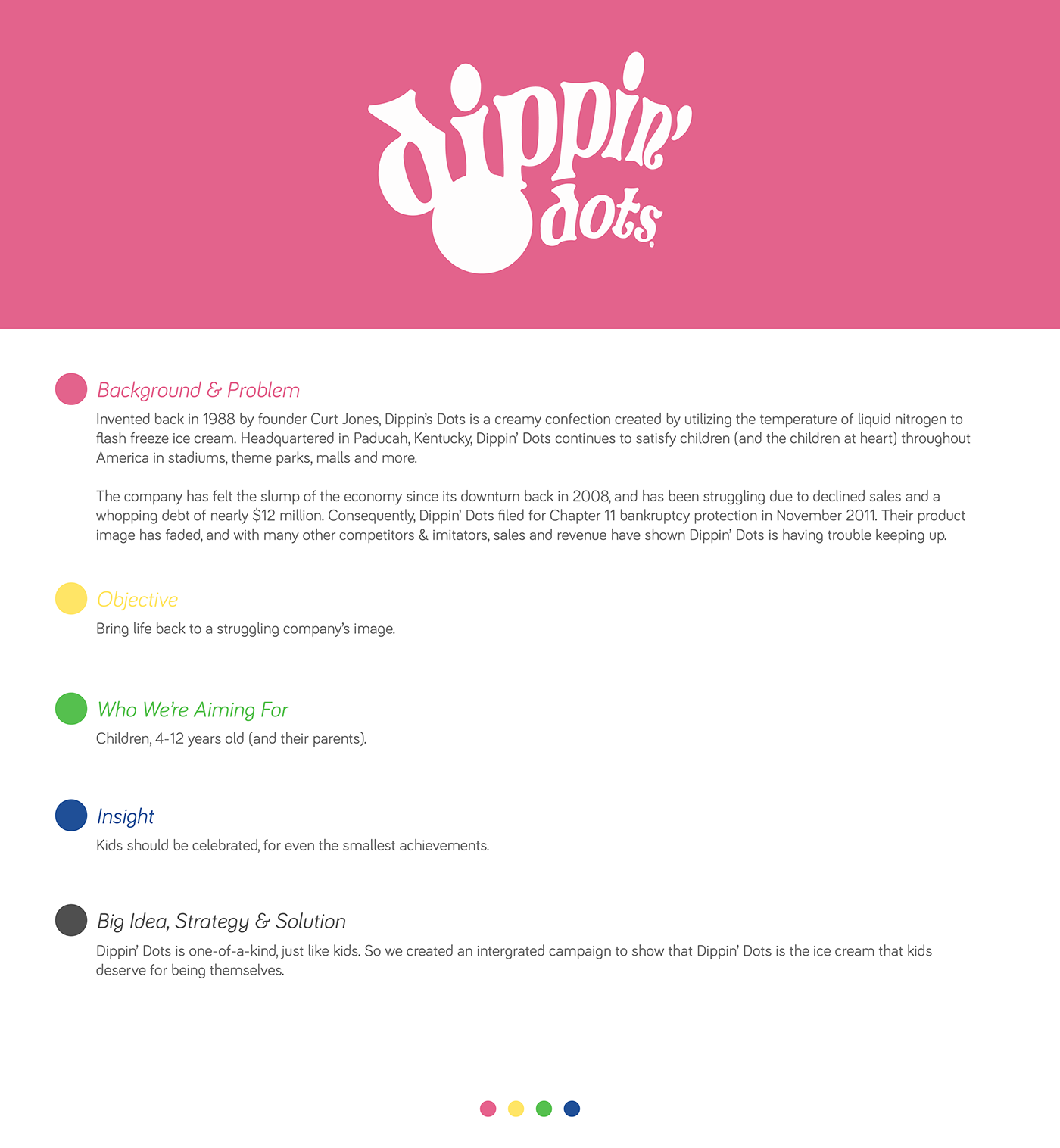 Dippin Dots Behance