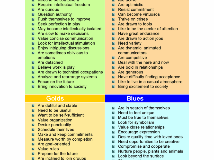 Discover Your True Colors With This Personality Test Printable