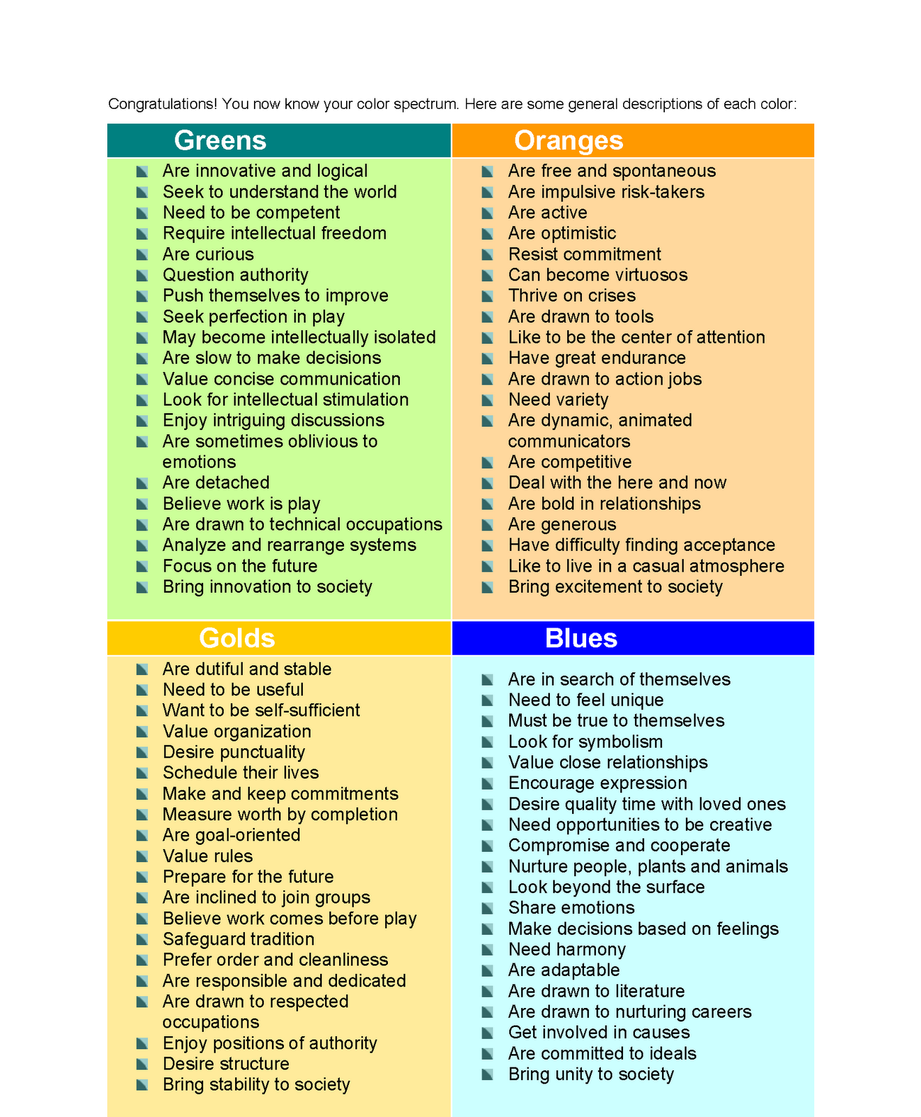 Discover Your True Colors With This Personality Test Printable