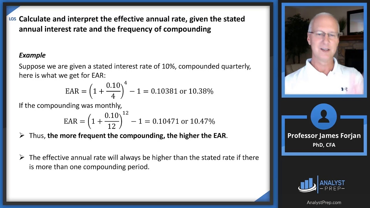 Effective Annual Rate EAR Example CFA Level 1