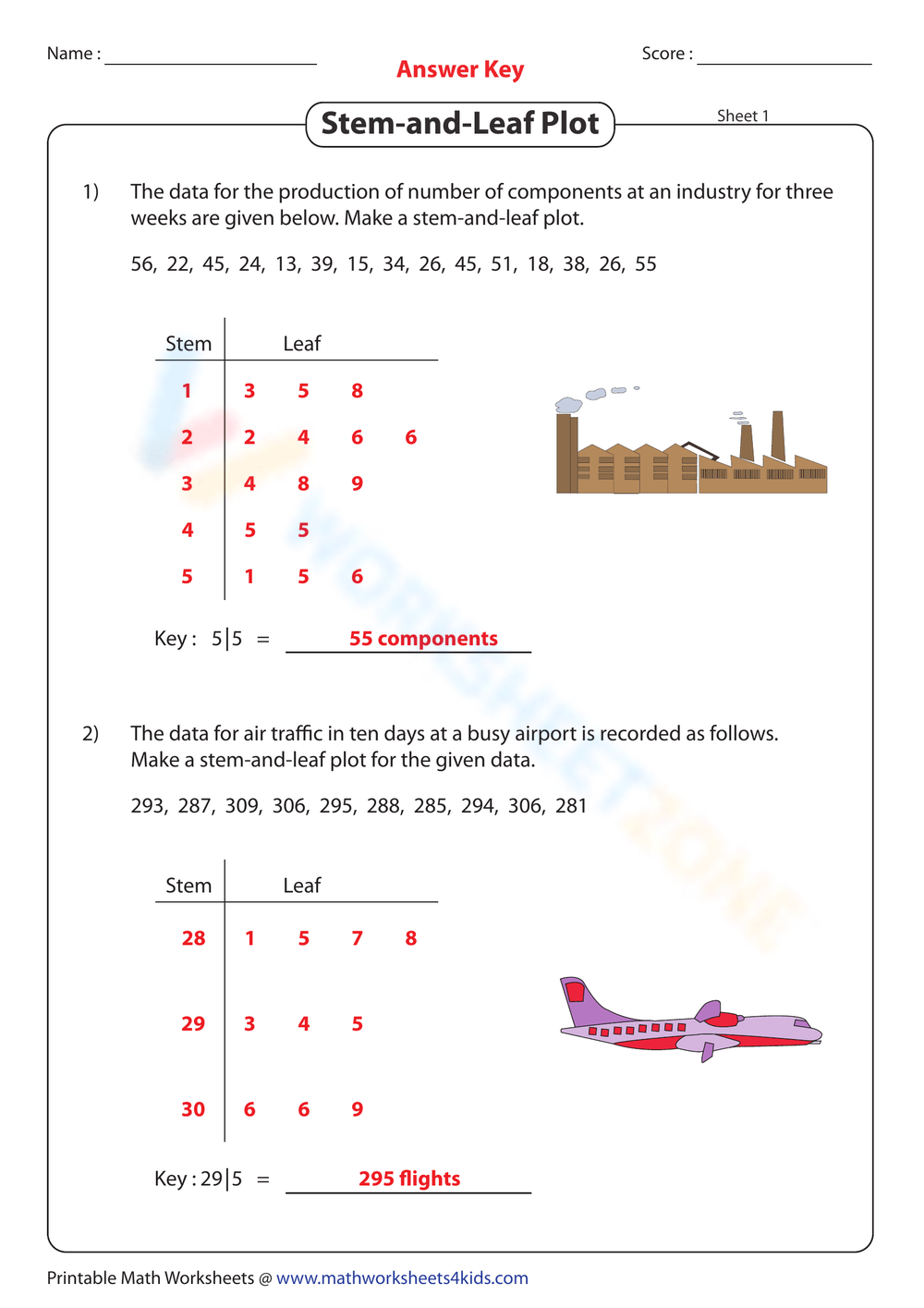 Free Stem And Leaf Plot Worksheet Printable Download Free Stem And Leaf Plot Worksheet Printable Png Images Free Worksheets On Clipart Library