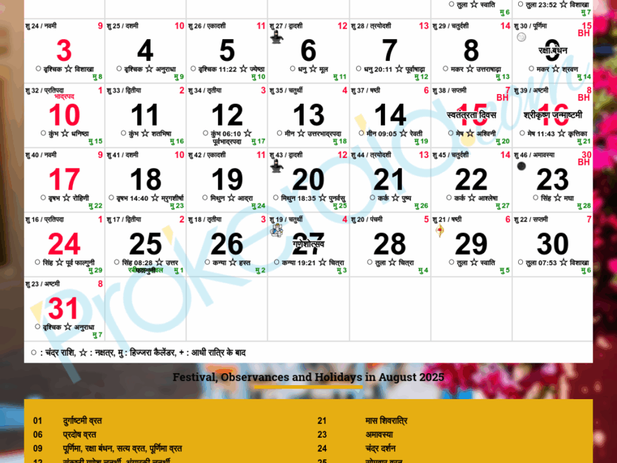 Hindu Calendar 2025 August