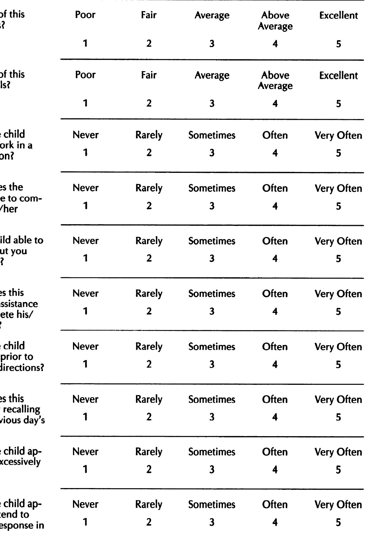 PDF Academic Performance Rating Scale