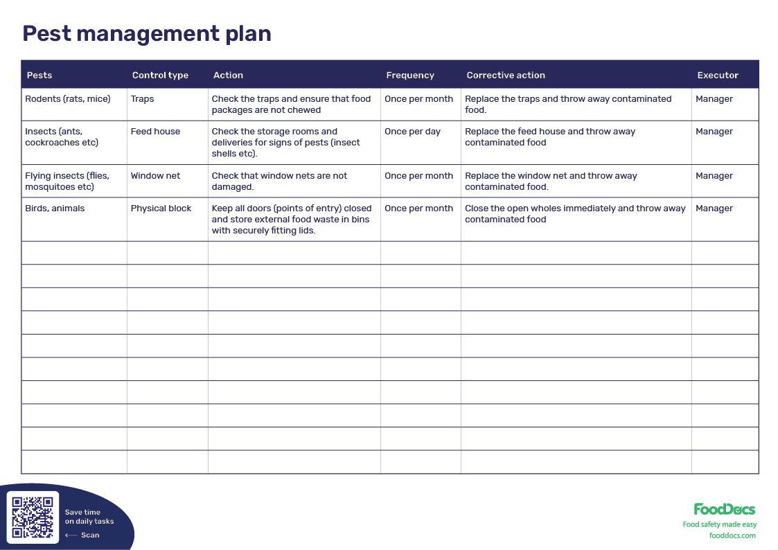 Pest Management Plan Download Free Template