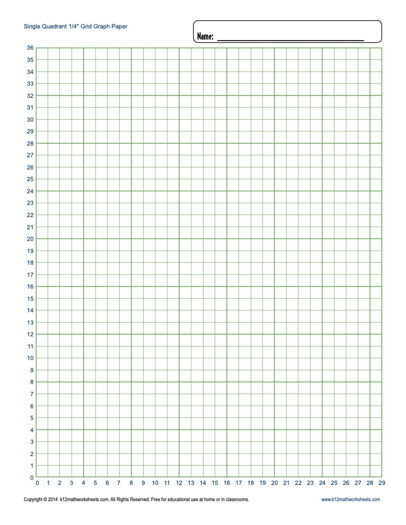 Blank Printable Forms With Line Graph