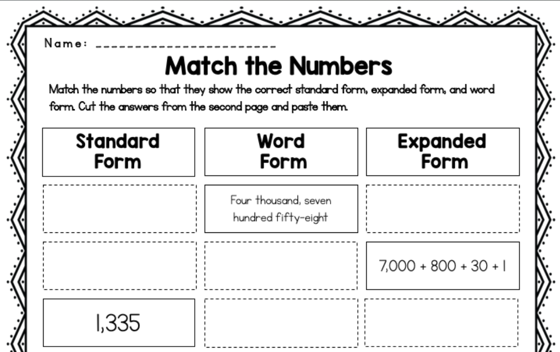 Representing Numbers Standard Form Word Form And Expanded Form The Learning Corner