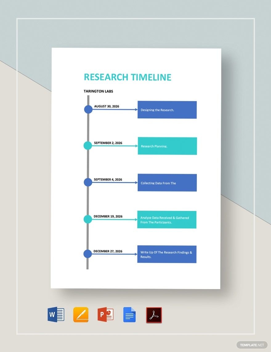 Research Timeline Template In Google Docs Pages Word PowerPoint PDF Download Template
