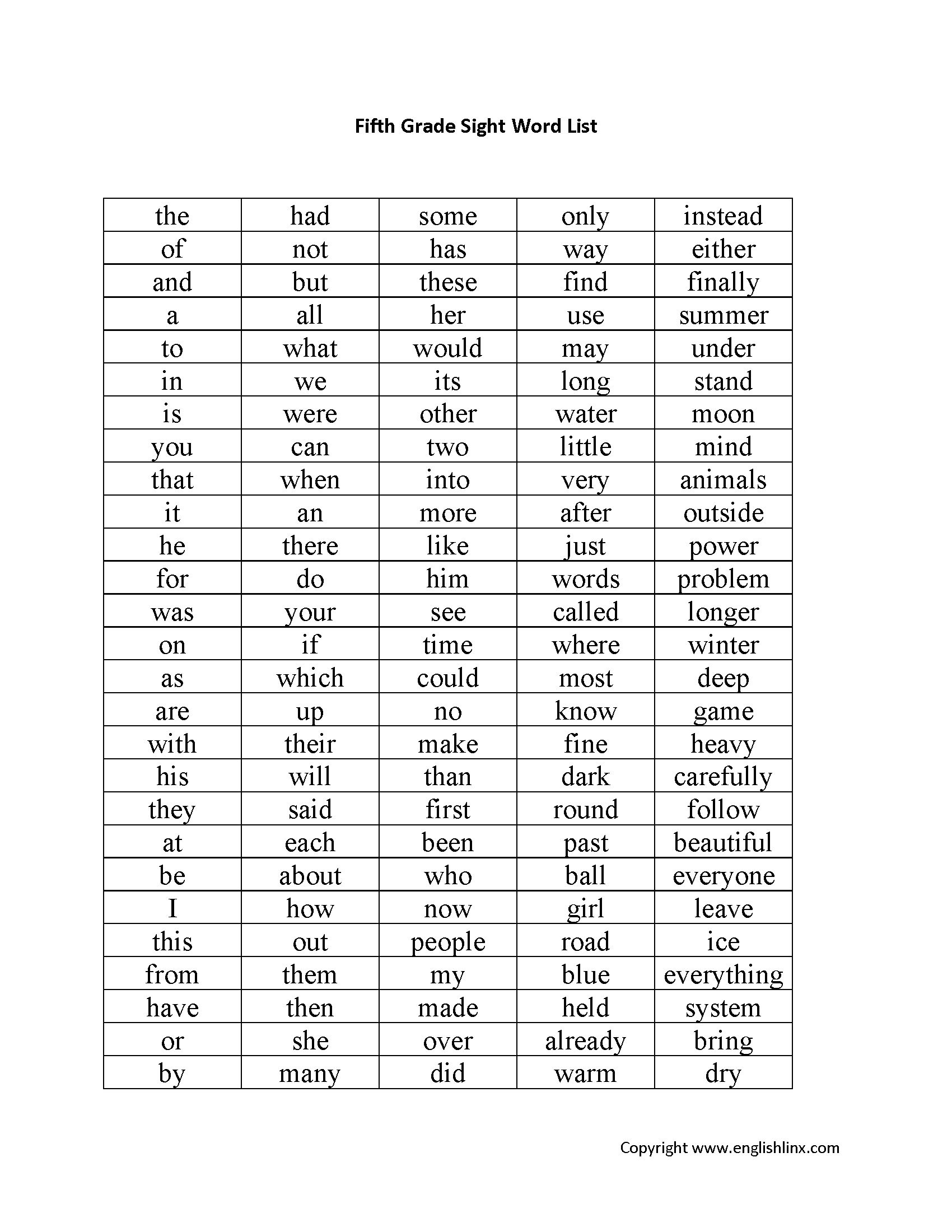 Spelling Worksheets Fifth Grade Spelling Worksheets
