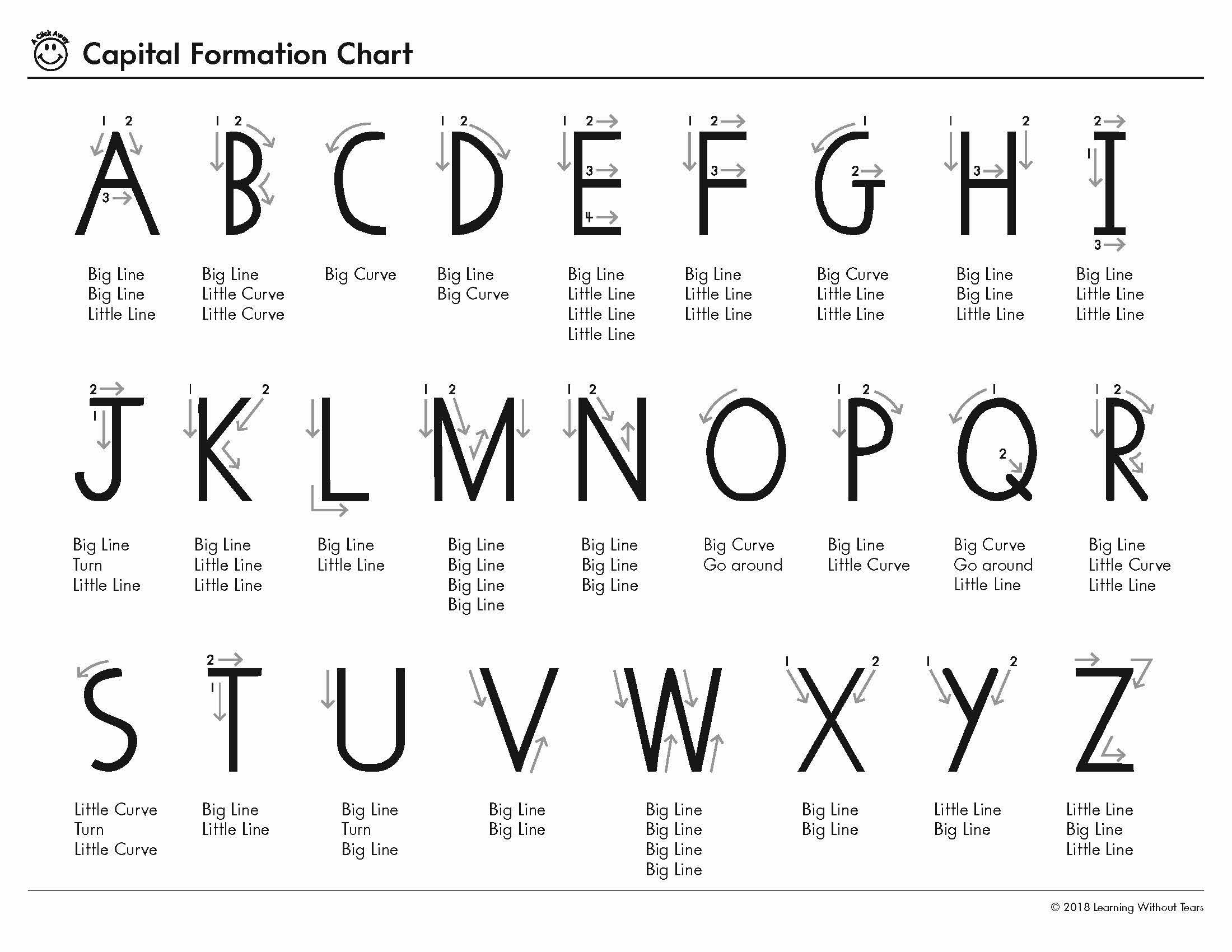 Handwriting Without Tears Worksheets Printable Free
