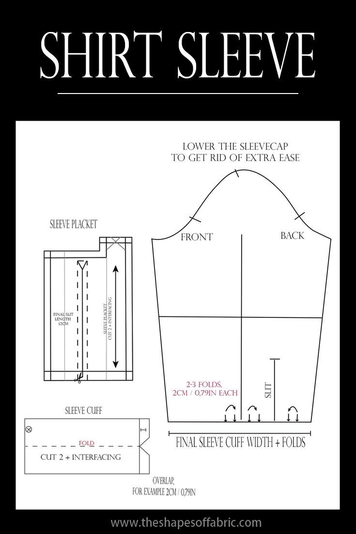 The Making Of A Shirt starting From The Pattern The Shapes Of Fabric