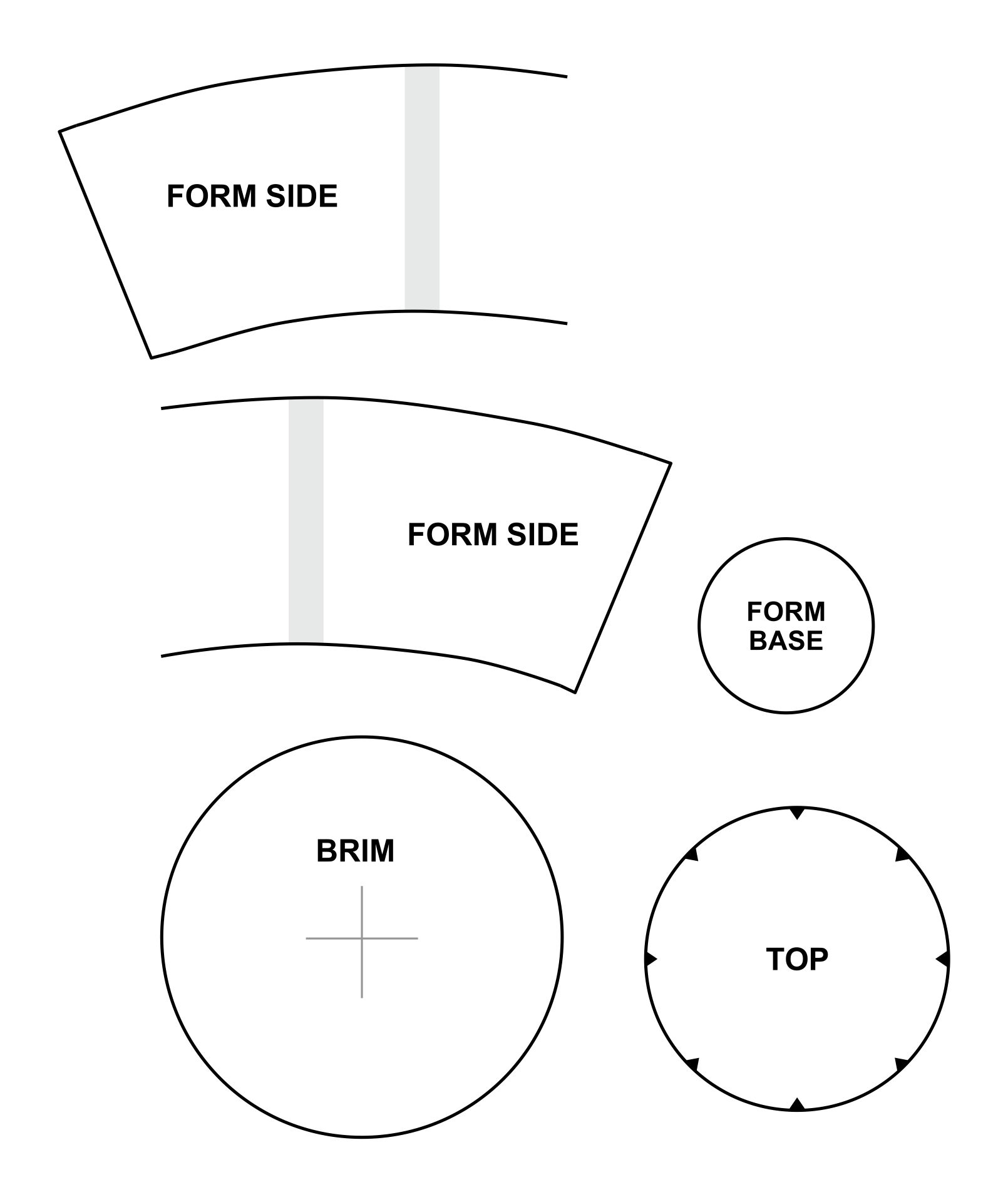 Top Hat Pattern