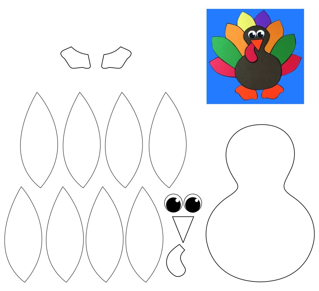 Turkey Craft Pattern Sewing Pattern Library